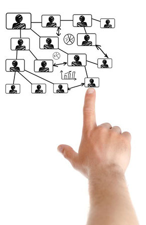 Moving Beyond Damage Control in Social Media