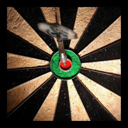 If You're Going to Publish Content, Do It Right.