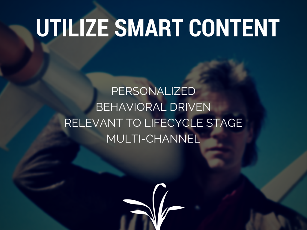 Smart Content and Smart Website Smart Content and Smart Website