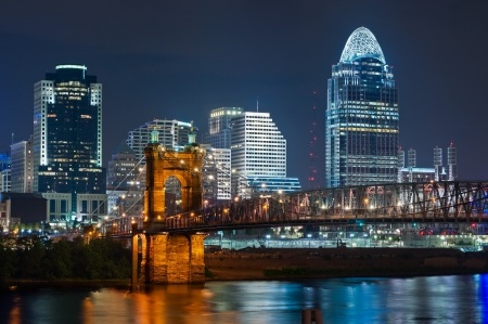 Social Media, Startups, and Surprise: Don't Doubt Cincinnati