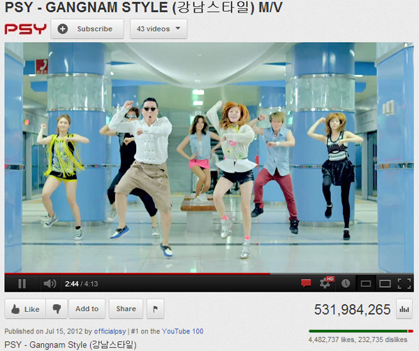 YouTube and Your Business - Going Gangnam Style