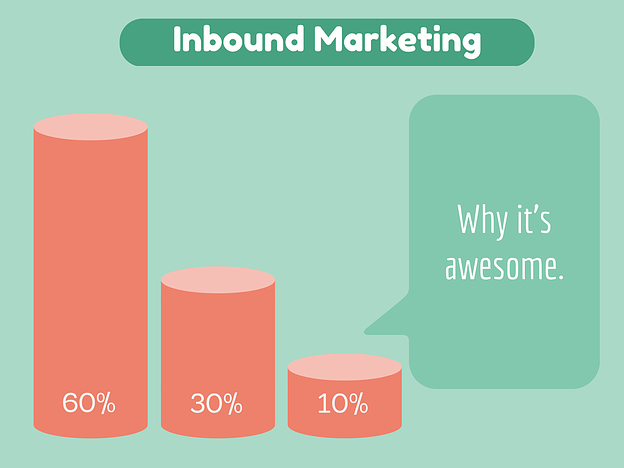 Inbound_Marketing_(2)