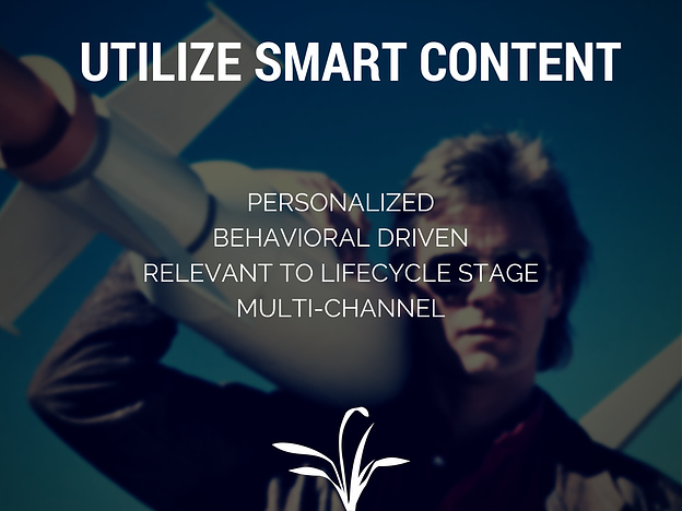 Smart Content and Smart Website