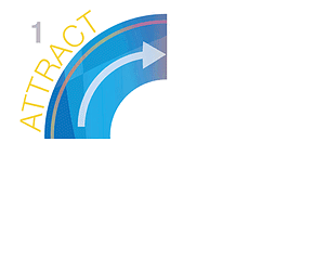 Inbound Marketing