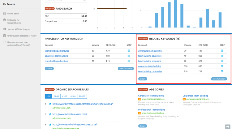 Team_Building_Adventures__keyword____SEMrush_overview_for_keyword.png