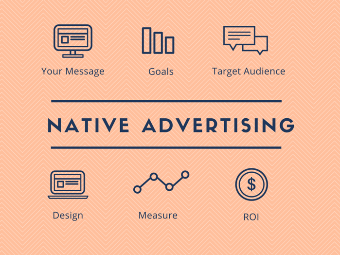 Native-advertising-is-what