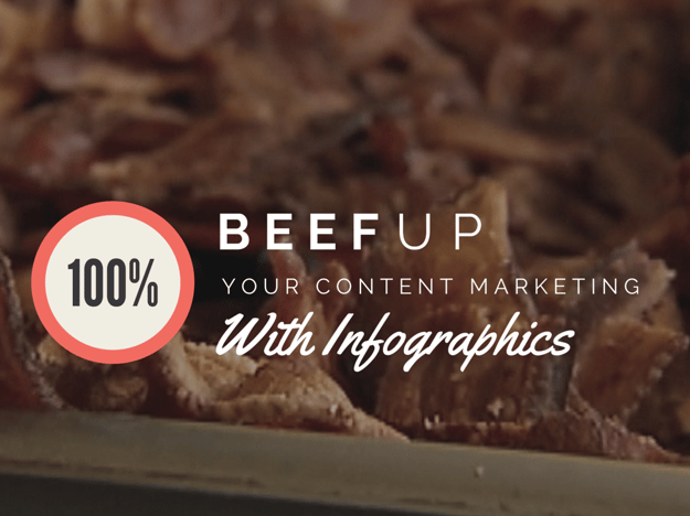 Content-Marketing-Infographics