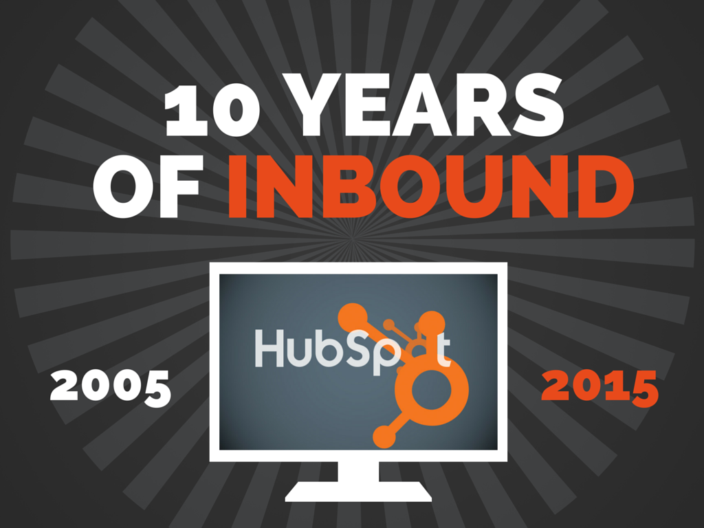 What's New with HubSpot in 2015?
