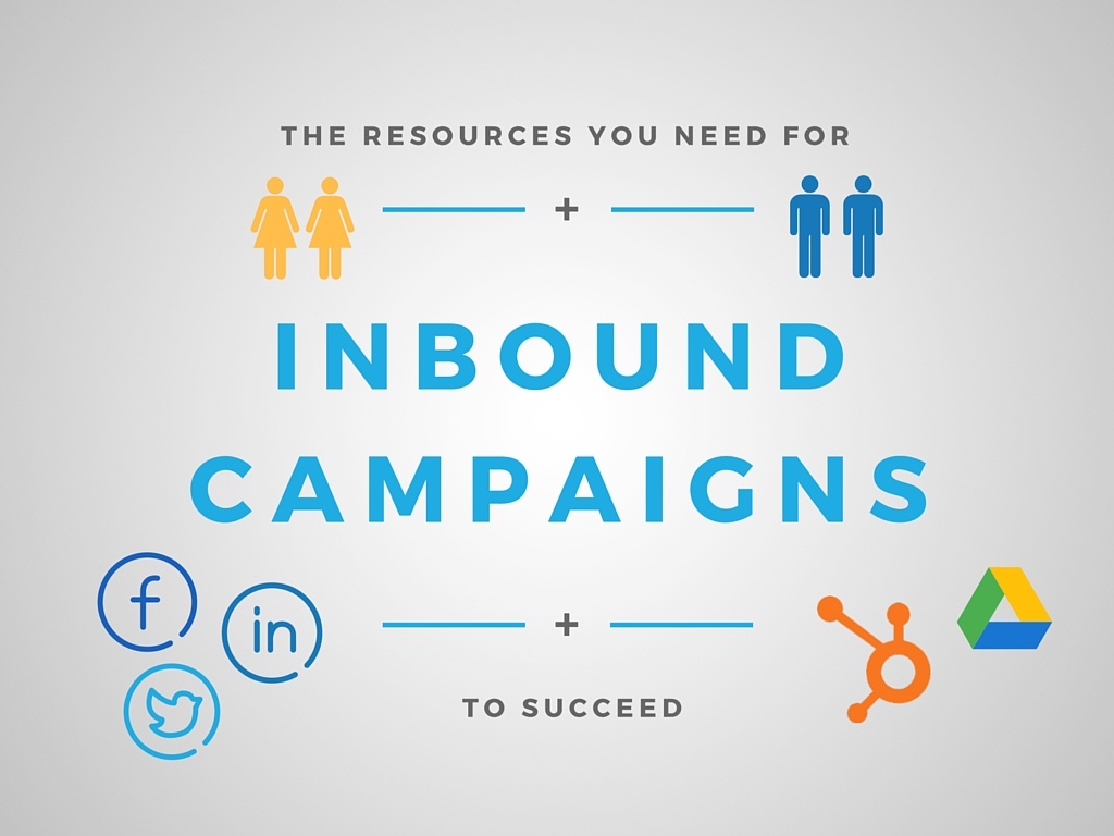 What Resources Will I Need to Plan an Inbound Marketing Campaign?