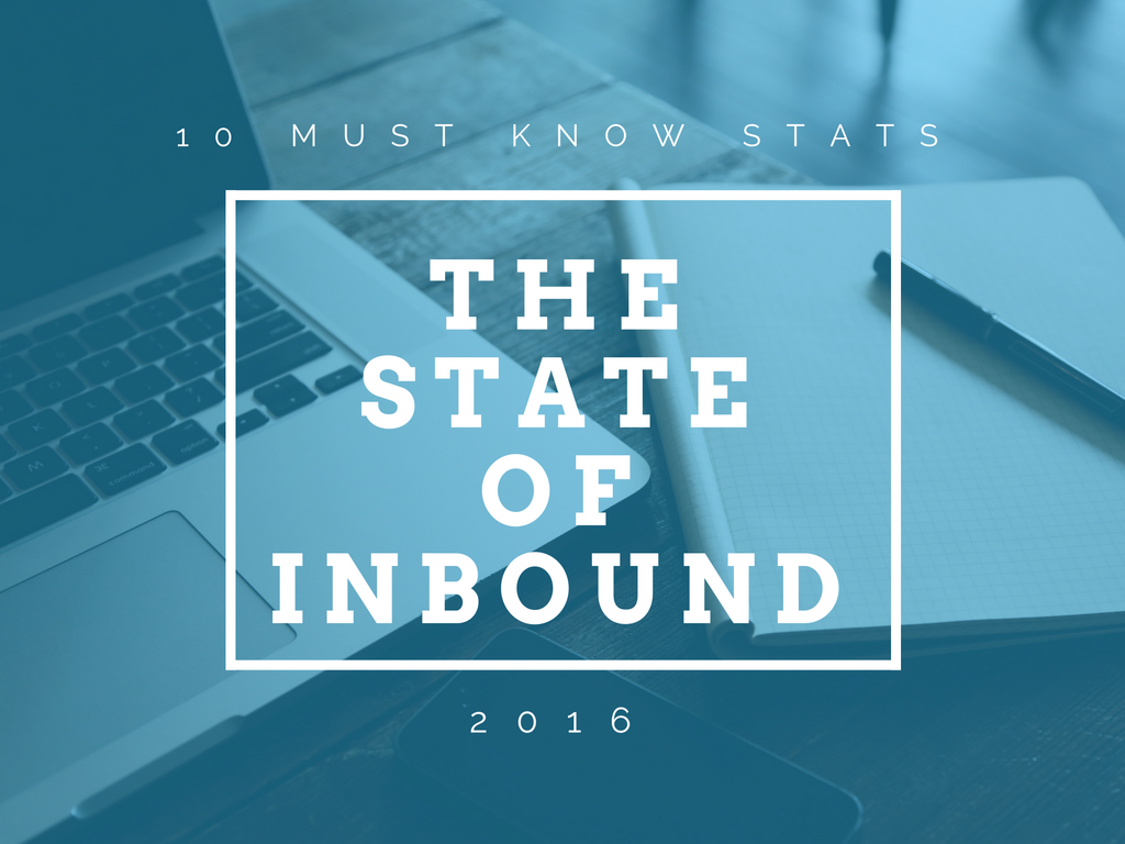 10 Stats You Should Know about the State of Inbound Marketing 2016