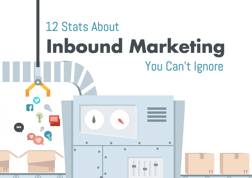 12 Stats About Inbound Marketing that You Can’t Deny